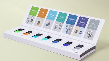 Getting Started with MESH (short version)