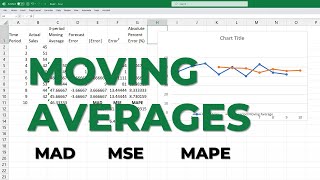 Moving Averages in Excel -MAD (MAE), MSE, MAPE | Forecast + Graph