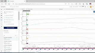 Defining and Comparing Good and Bad Periods of Operation in TrendMiner