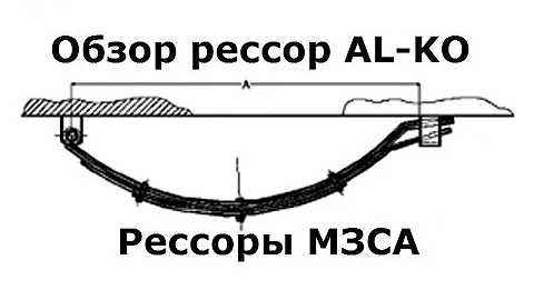 Легковые рессоры ALKO-обзор. Рессоры для прицепа МЗСА. Рессоры на прицеп легковой. ЦЛП АРИВА