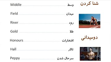 Learn to Speak Persian FAST: For Intermediate - Lesson 4 - SPORT - Part 15