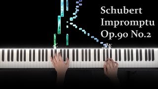 Schubert- Impromptu Op.90 No.2 D.899 J Piano