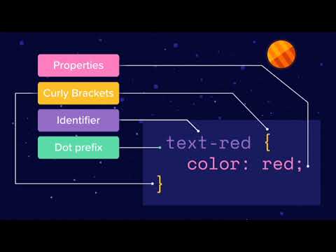cascading style sheets (css) overview