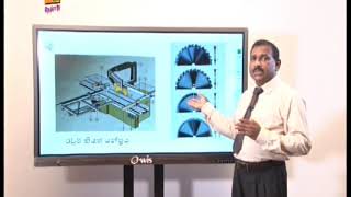 Guru Gedara - Motor Mechanic Technology 17-06-2020 - 2