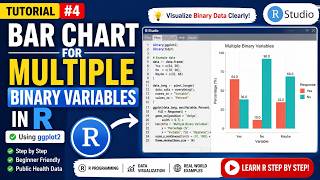 Bar Chart for Multiple Binary Variables in R | ggplot2 Tutorial for Beginners