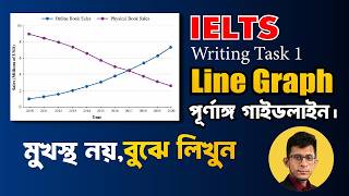 IELTS Writing task 1: Line Graph