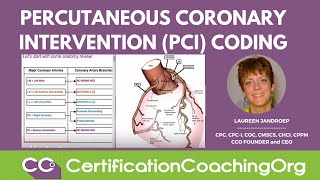 Percutaneous Coronary Intervention (PCI) CPT Coding