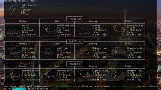 Paris 3-days Forecast Tuesday, 30/01/2018 11pm CET