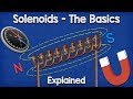 Solenoid Basics Explained - Working Principle