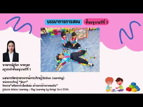 การจัดการเรียนรู้เชิงรุก Active Learning ระดับปฐมวัย โรงเรียนบ้านหนองอ้อ สพป.อุดรธานี เขต 1 ปี 2569