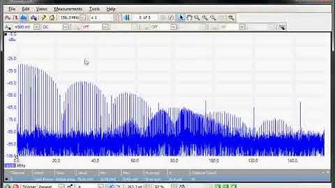 미래스코프, PC 오실로스코프, Oscilloscope, PicoScope 6: Measuring the Total Power of an RF Pulse(3-16)