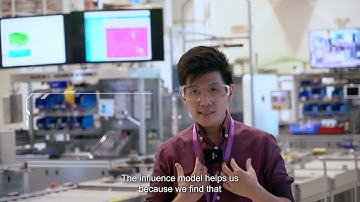 Industry 4.0 Human Capital Initiative Corporate Video