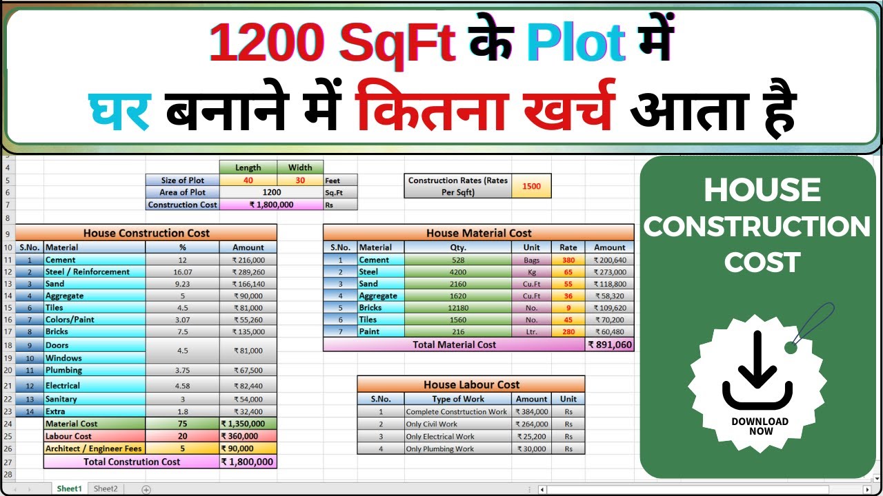 🏠 1200 Sqft House Construction Cost in 2025 I House Construction Cost Calculator (Excel Sheet)