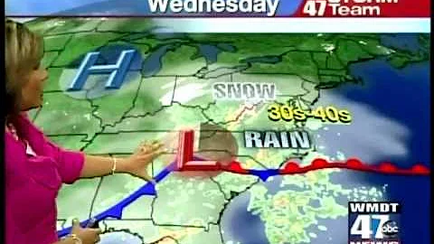 Stephanie Allison Weather 2011