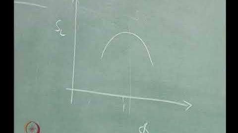 Lec 31: Flame Speed Dependencies, G-Equation #CH24SP #swayamprabha
