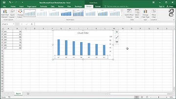 How to Reverse the Order of the Categories in Your Excel Charts