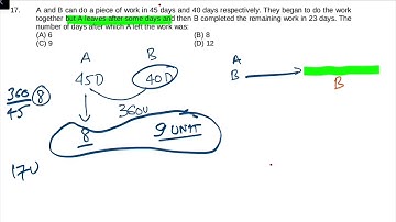 A and B can do a piece of work in 45 days and 40 days respectively.They began to do the work
