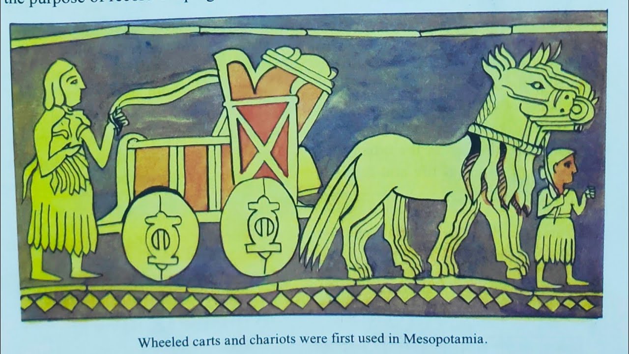 CH-9 SETTLED LIFE AND URBAN CIVILIZATION-EXERCISES WITH EXTRA QUESTIONS AND ANSWERS
