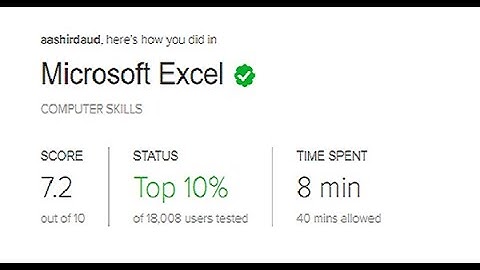 Fiverr Microsoft Excel Skill Test in 2020 | Q&A Score 7.2/10 | Be among top 10%