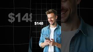 How To Fix Zero Leads Without Increasing Budget