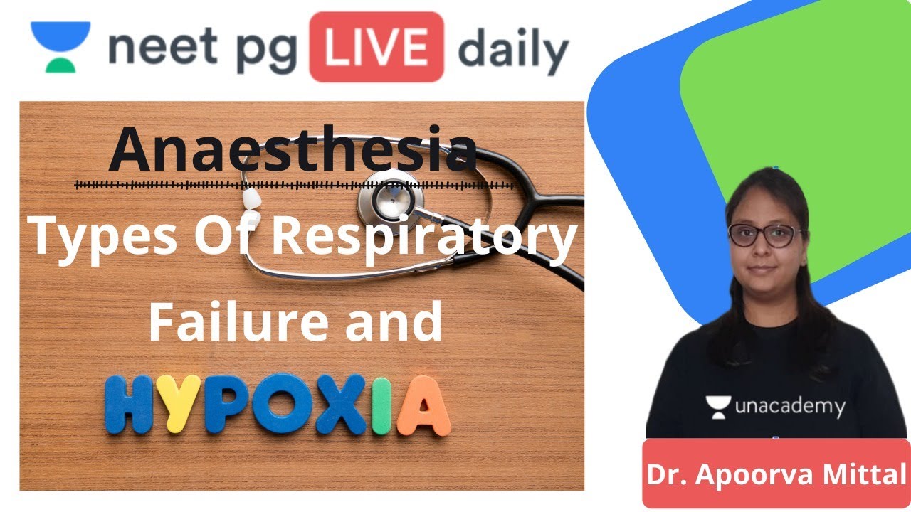 NEET PG: Anaesthesia |Types of Respiratory Failure & Hypoxia| Unacademy NEET PG | Dr. Apoorva Mittal