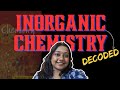 Scoring secrets of INORGANIC CHEMISTRY #exam #inorganicchemistry #analysis #chemistry #jee #neet