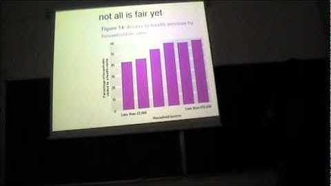 Chapter 2.1 Empower all citizens (part 1)