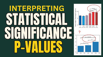 Interpretation of statistical significance (p-value) in graph and table