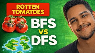 Rotten Oranges &amp; Number of Islands Explained | Grid BFS &amp; DFS Step by Step | Layer 6.3