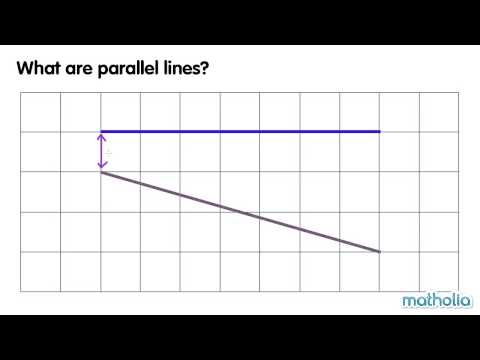 Video: Ar iškreiptos linijos visada lygiagrečios?