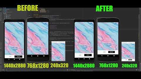 Android Tutorial - Scaling for all device sizes programmatically