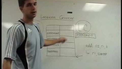 The Role of the Location Counter