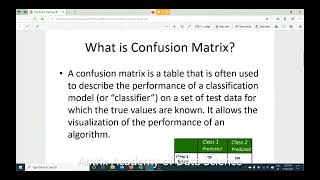 Confusion Matrix of Classification