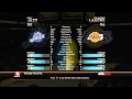 NBA 2K10 Utah Jazz Vs Los Angeles Lakers Playoff Game 1 Recap 