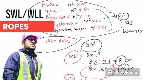 SWL OF ROPES (Manila,Nylon,Polypropylene,Polyester,Polyethylene  & Wire Ropes)