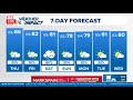 Scattered showers possible again this afternoon