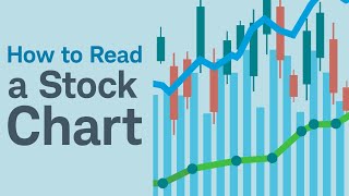 How to Read a Stock Chart