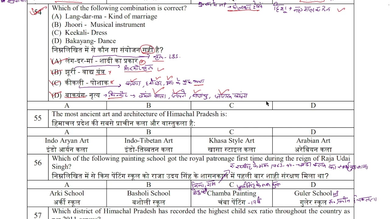 HPPSC Tehsil Welfare officer Himachal Gk ||83||Previous year Paper Tehsil Welfare Officer