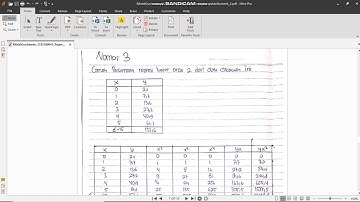 Linear regression and polynomial regression Using Matlab
