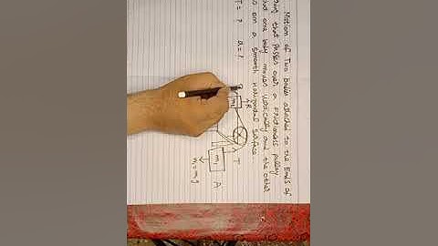 Tension and Acceleration in a string Case#2