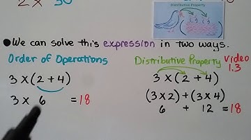 5th Grade Math 1.11, Evaluate Numerical Expressions, Order of Operations