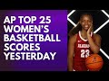 AP Top 25 Women’s Basketball Scores Yesterday