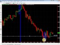 fxjust.com : 377 Forex Pips in one Trading Day Caught on Video 22/Jan/10