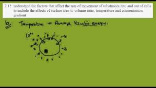 2.15b Temperature and diffusion
