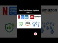 Cloud platform Explained #aws #amazonwebservice #computerscience #machinelearning