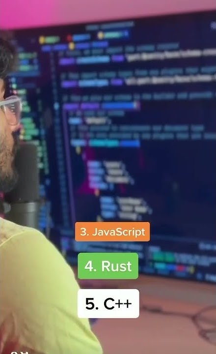 Top Programming Languages to Learn in 2022 - YouTube