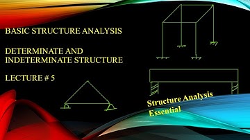 How to Find Degree of Static Indeterminacy for Beam, Truss and Frame( Lec-5)