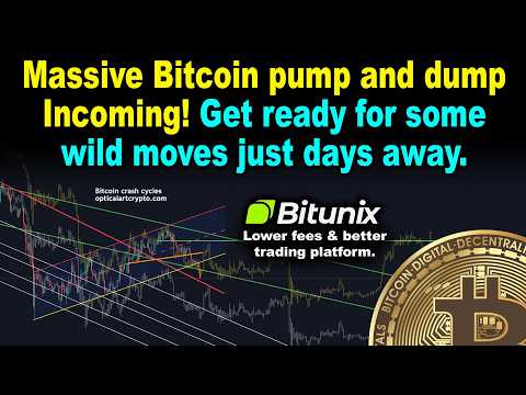 bitcoin pump & dump soon! Macro analysis with timing & BTC price targets.