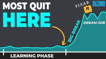 Why 90% of 3D Artists Give Up