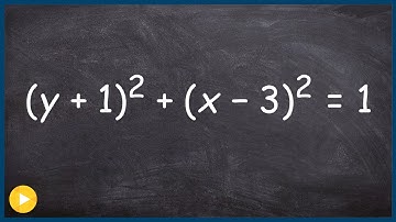 Find the vertices, foci and center of an ellipse